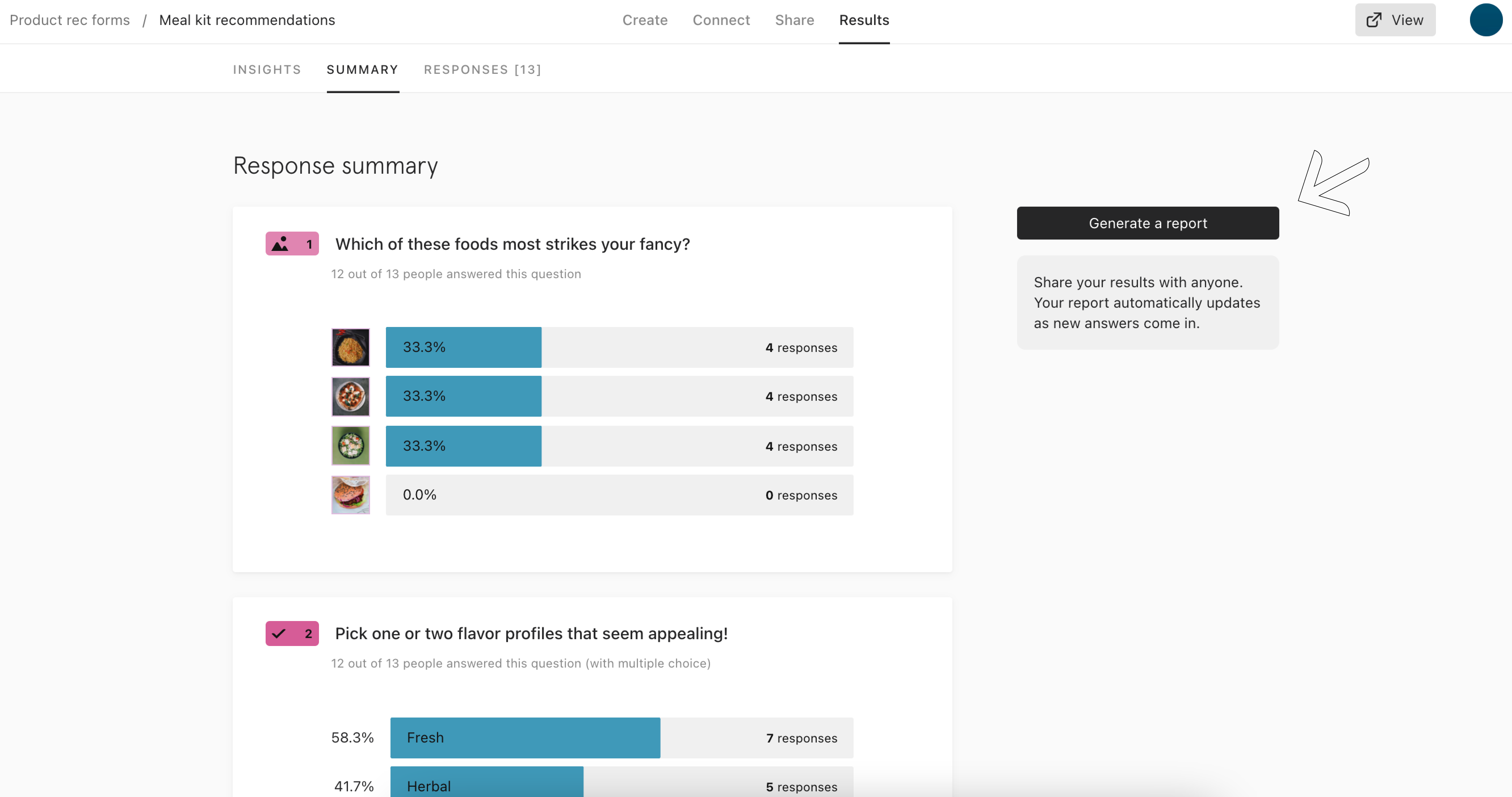 Typeform's report summary